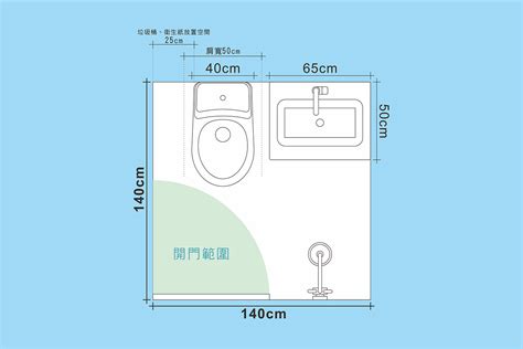 一般浴室大小